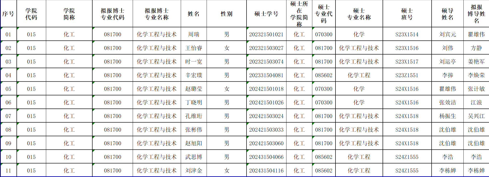A4EF31FC-A21D-4C4E-880D-E598B0E76047.png